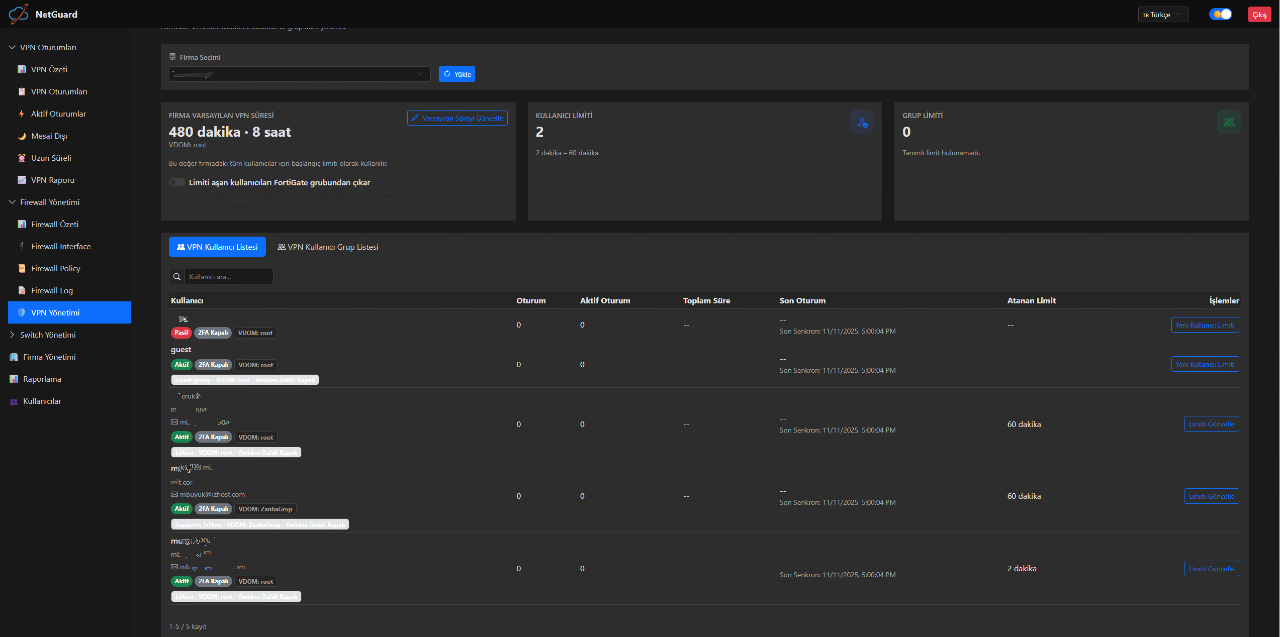 VPN limit yönetimi ekranı